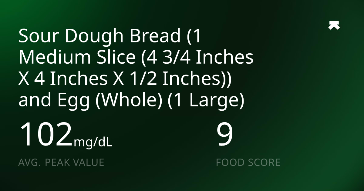 Sour Dough Bread (1 Medium Slice (4 3/4 Inches X 4 Inches X 1/2 Inches